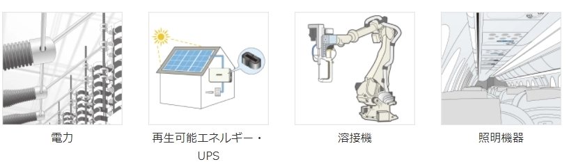 取向硅钢GT系列应用实例